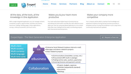 ExxpertApps image