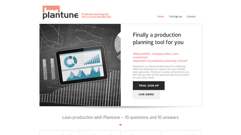 Plantune Landing Page