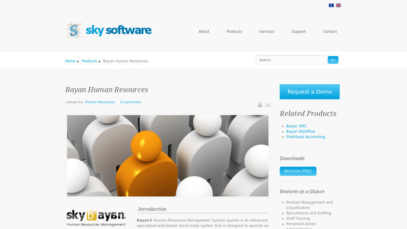 Sky Bayan Human Resources Management Landing Page