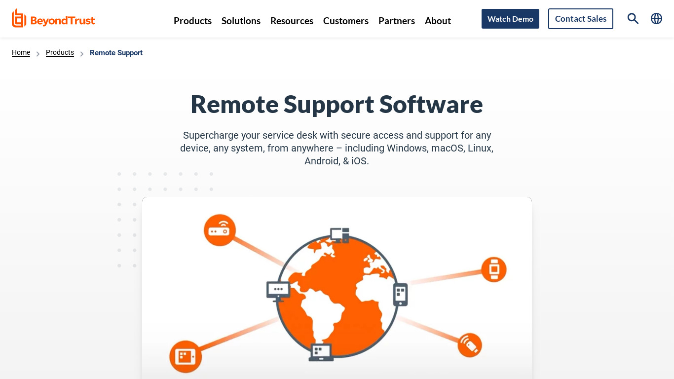 BeyondTrust Remote Support Landing page