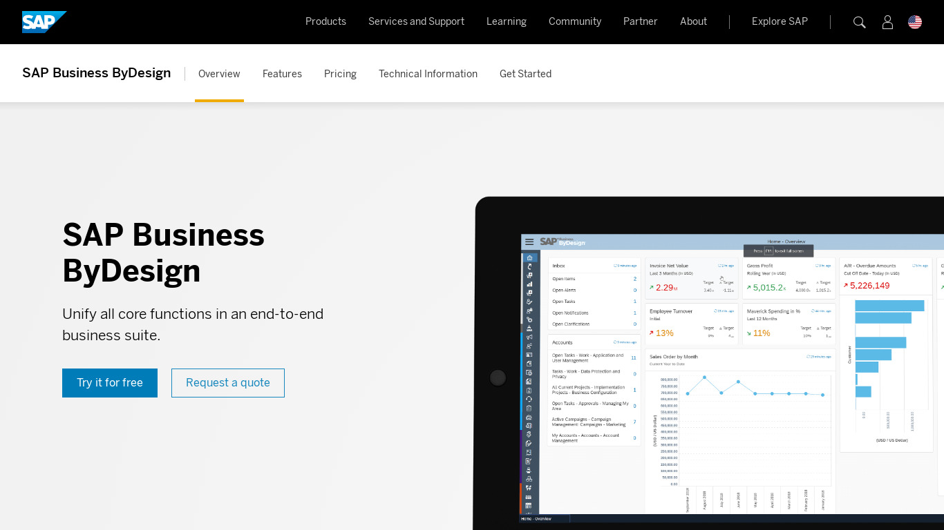 SAP Business ByDesign Landing page