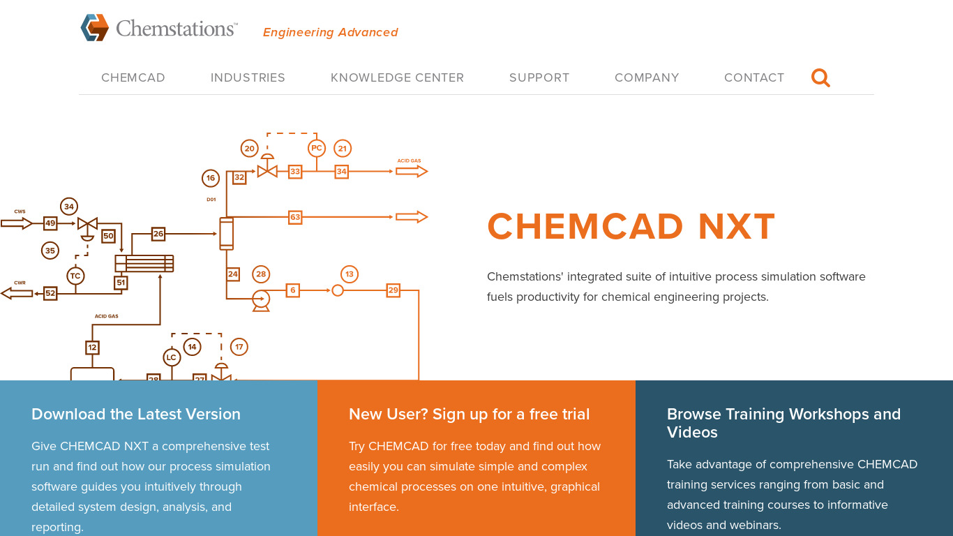 CHEMCAD Landing page