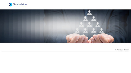 iTouchVision HR Helpdesk image