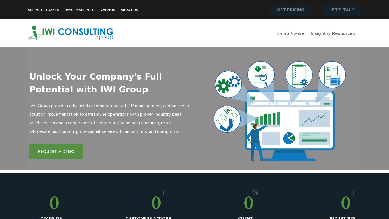 IWI Consulting Group Landing page
