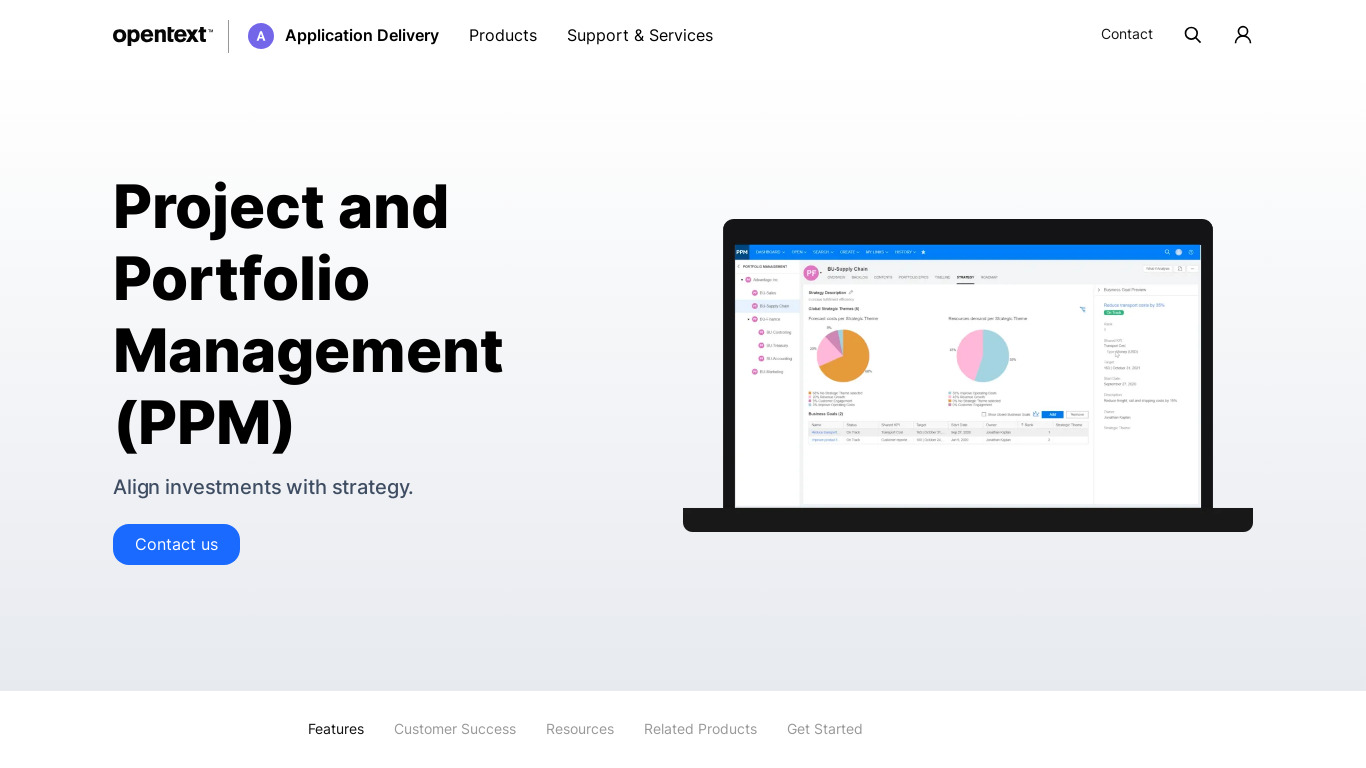 Micro Focus PPM Landing page