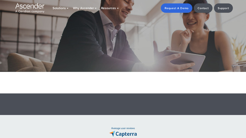 PeopleStreme Performance Management Landing Page