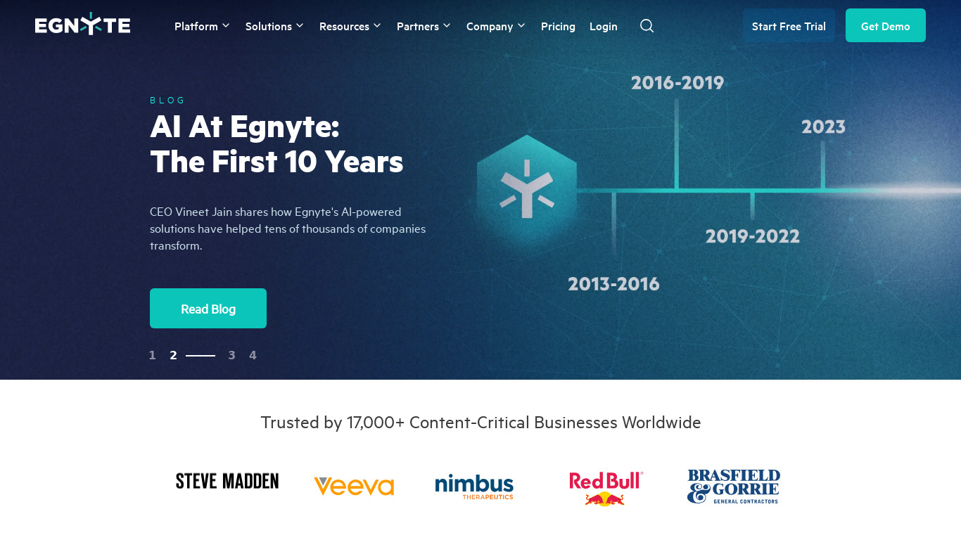 Egnyte Landing page