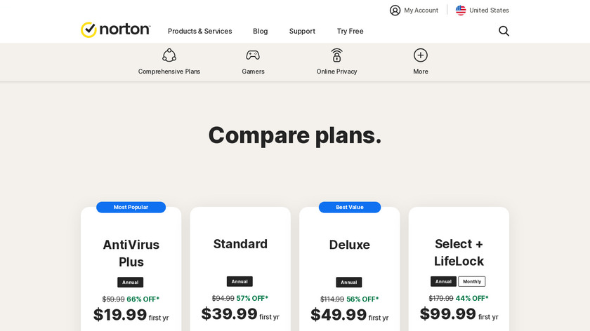 Norton Ghost Landing Page
