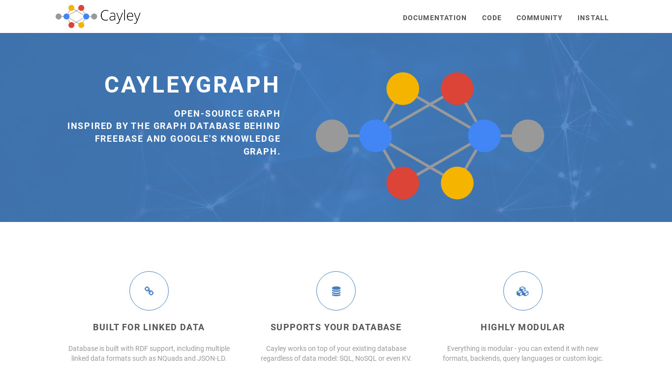 Cayley Landing page