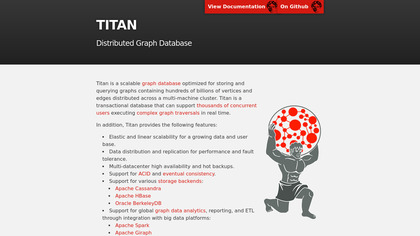 Titan Database image