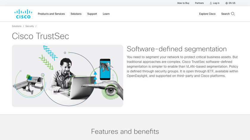 Cisco TrustSec Landing Page