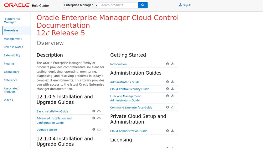 Oracle Enterprise Manager Cloud Control Landing Page