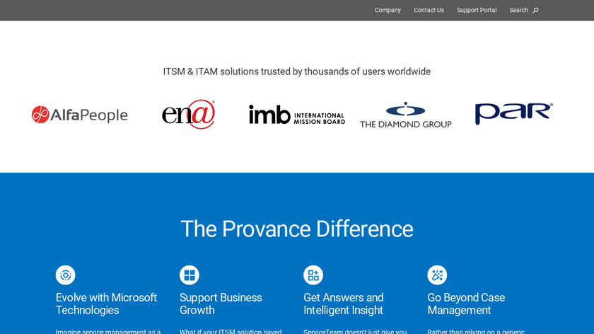 Provance ITAM Landing Page
