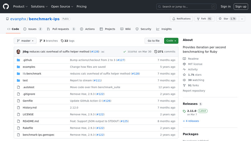 Benchmark-ips Landing Page