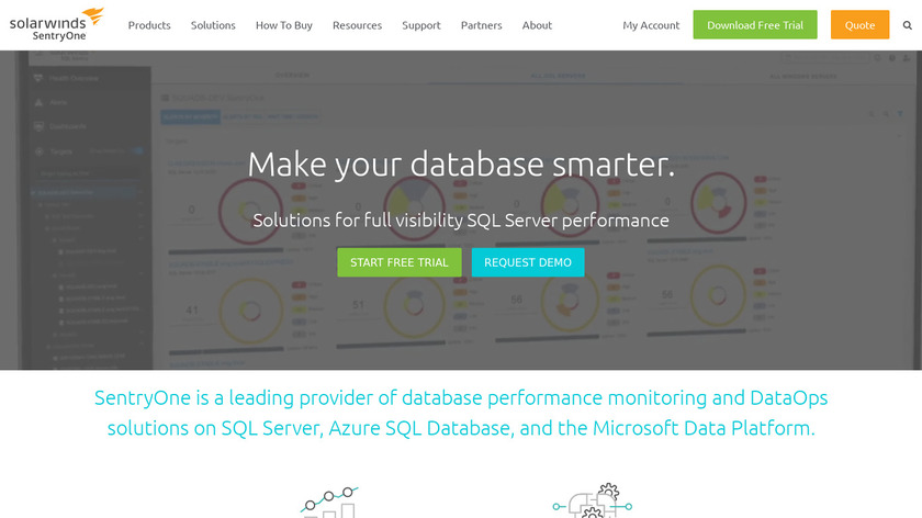 SQL Sentry Landing Page