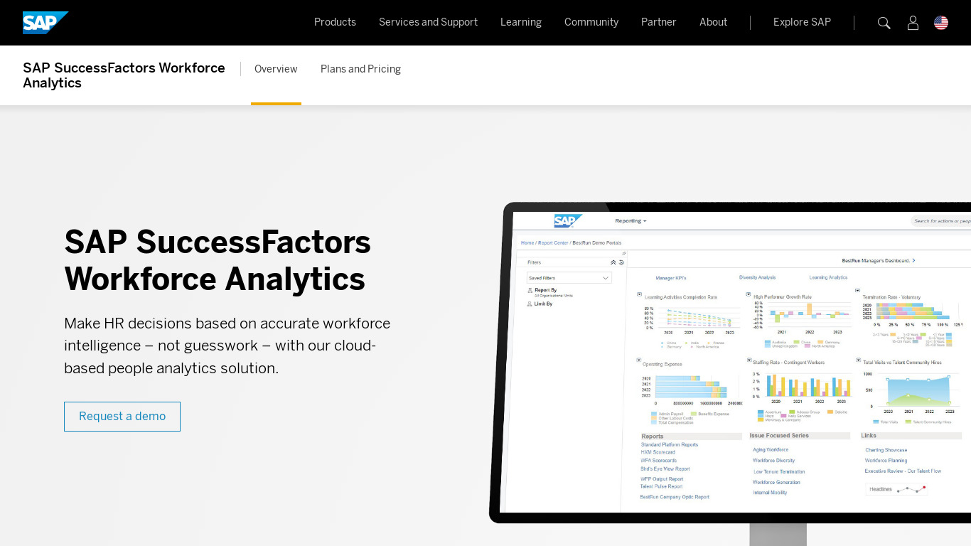 SuccessFactors Workforce Analytics Landing page