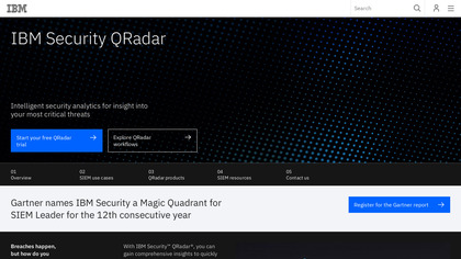 IBM Security QRadar image