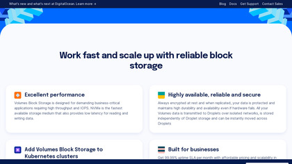 DigitalOcean Block Storage image