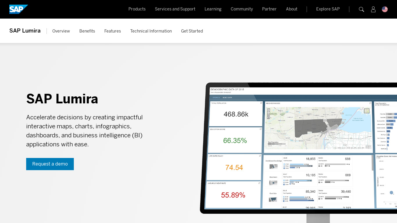 SAP Lumira Landing page
