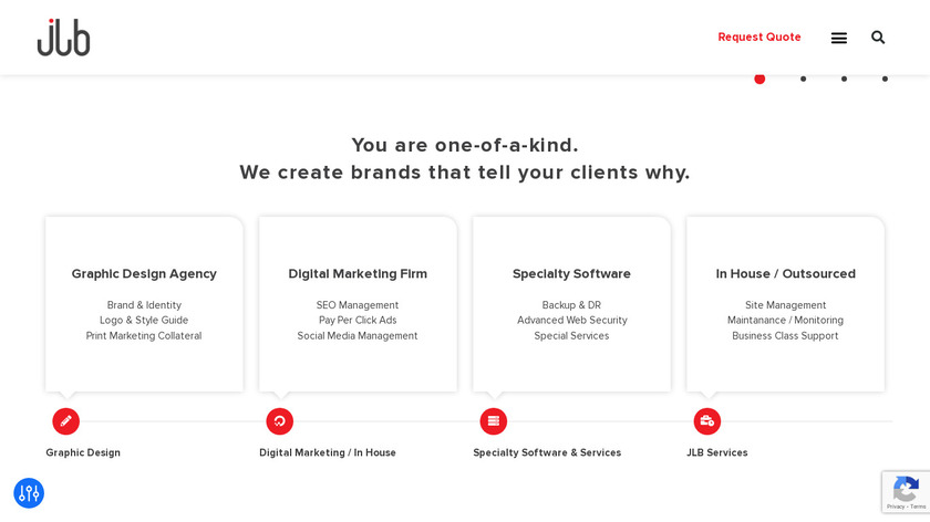 Rand Internet Marketing Landing Page