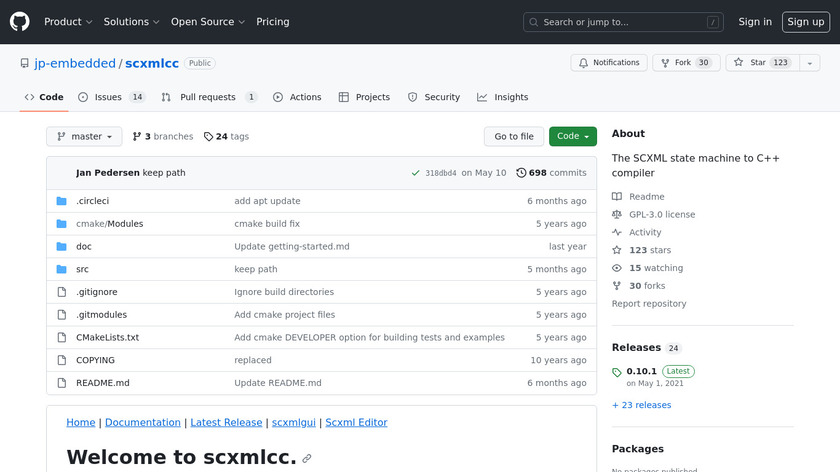 scxmlcc Landing Page