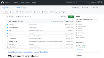 scxmlcc image