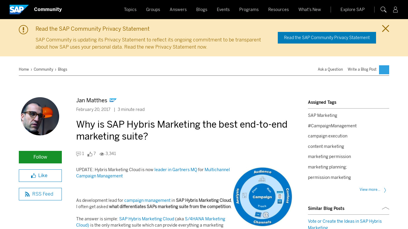 SAP hybris Marketing Suite Landing page