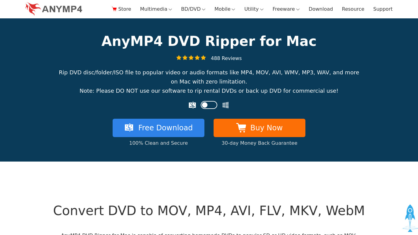 AnyMP4 DVD Ripper Landing page