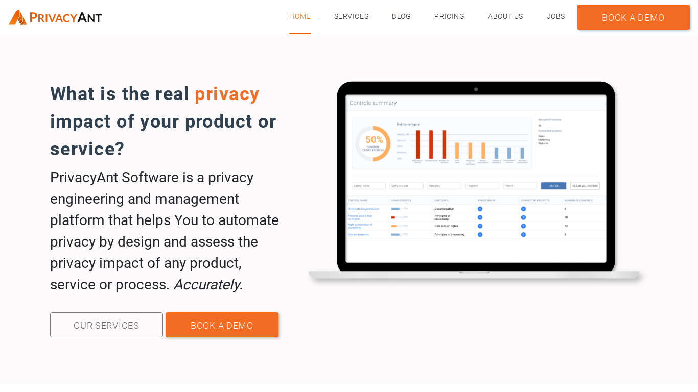 privacydesigner.com PrivacyAnt Landing page