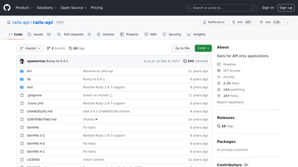 Rails API image