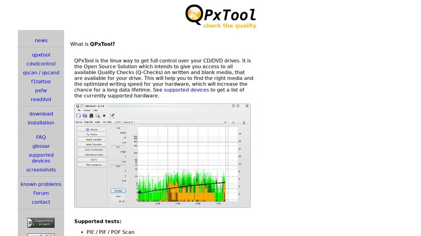 QPxTool Landing Page