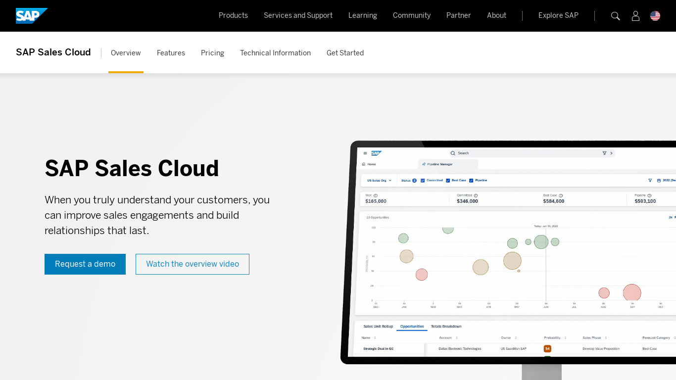 SAP Cloud for Social Engagement Landing page