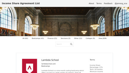 ISA List image