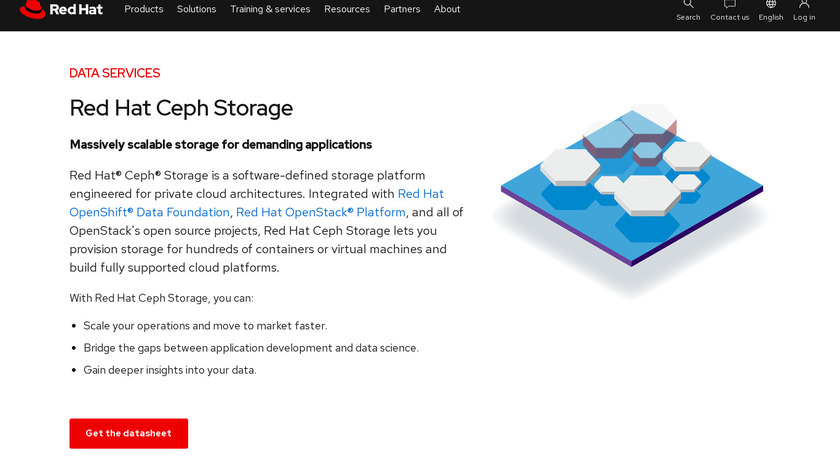 Red Hat Ceph Storage Landing Page