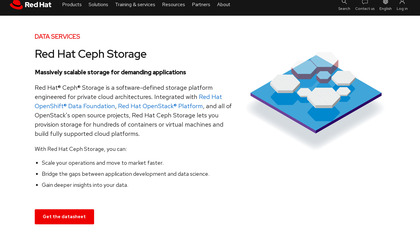 Red Hat Ceph Storage image