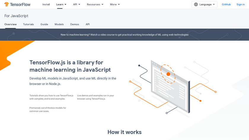 TensorFlow.js Landing Page