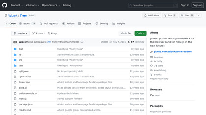 Tree.js image