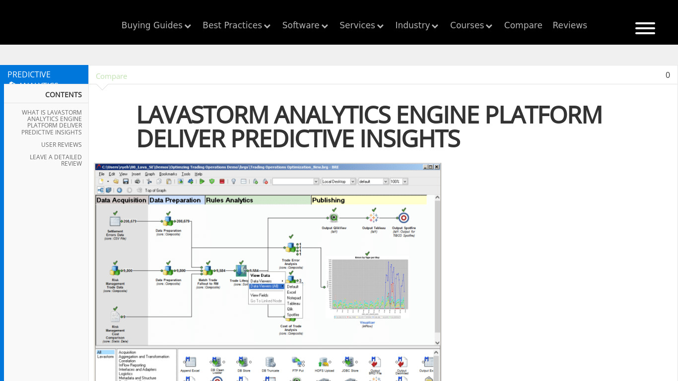 Lavastorm Analytics Engine Landing page