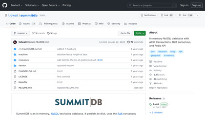 SummitDB image