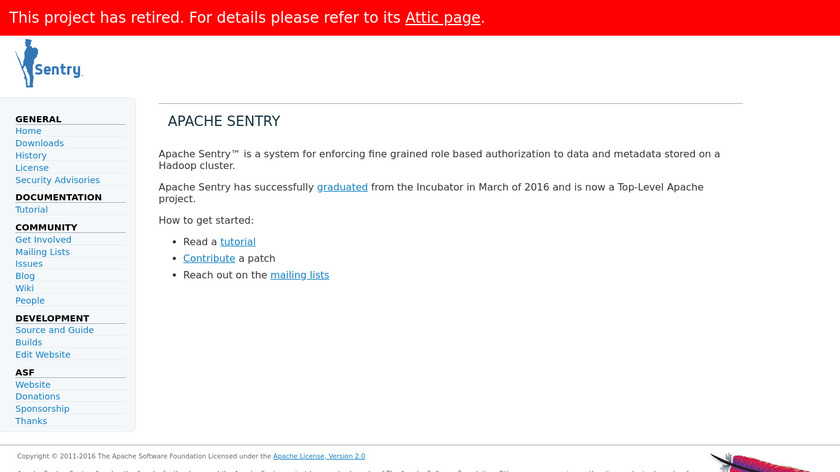 Apache Sentry Landing Page