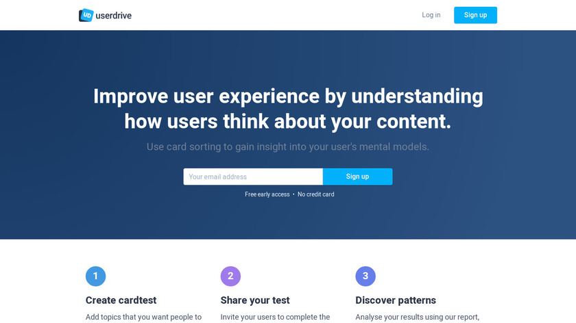 Userdrive Landing Page