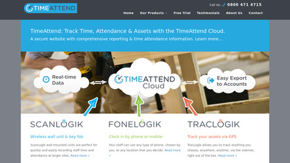 TimeAttend image