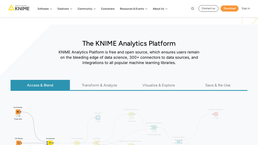 KNIME Analytics Platform Landing Page
