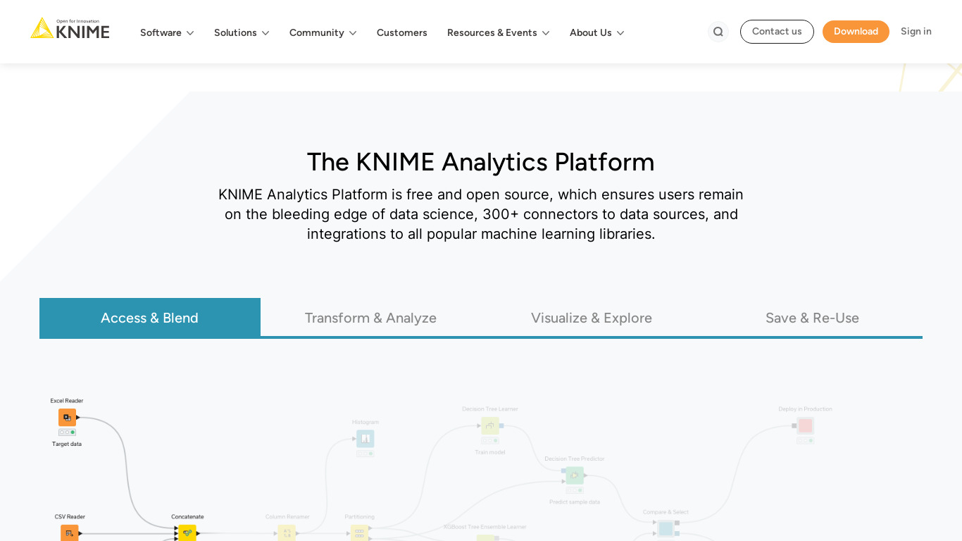 KNIME Analytics Platform Landing page