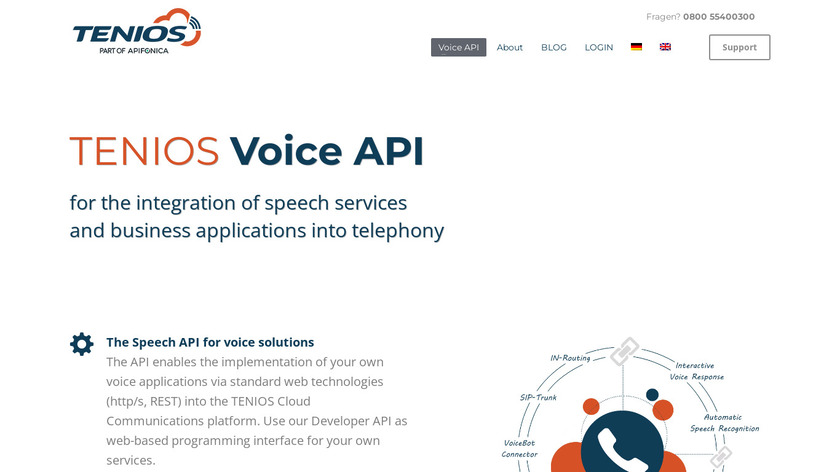 TENIOS Voice API Landing Page