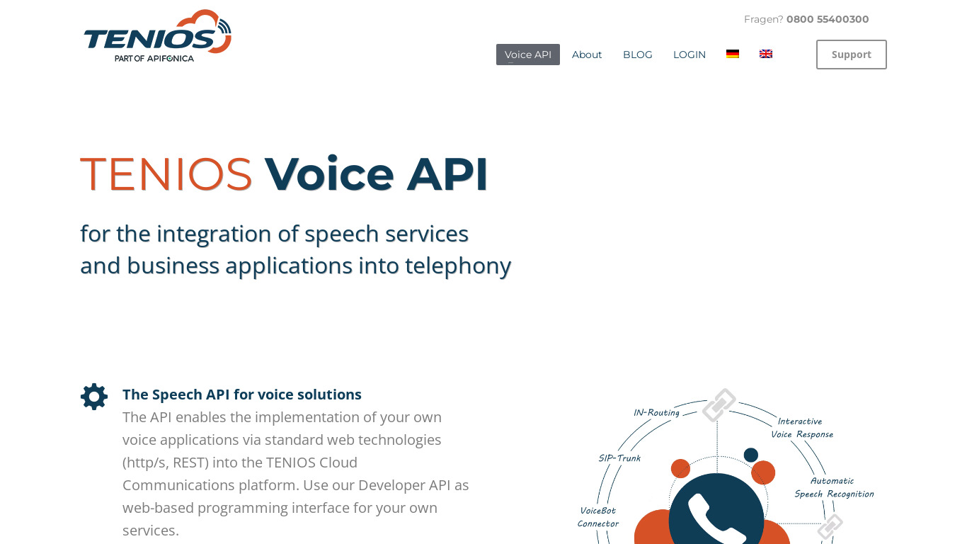 TENIOS Voice API Landing page