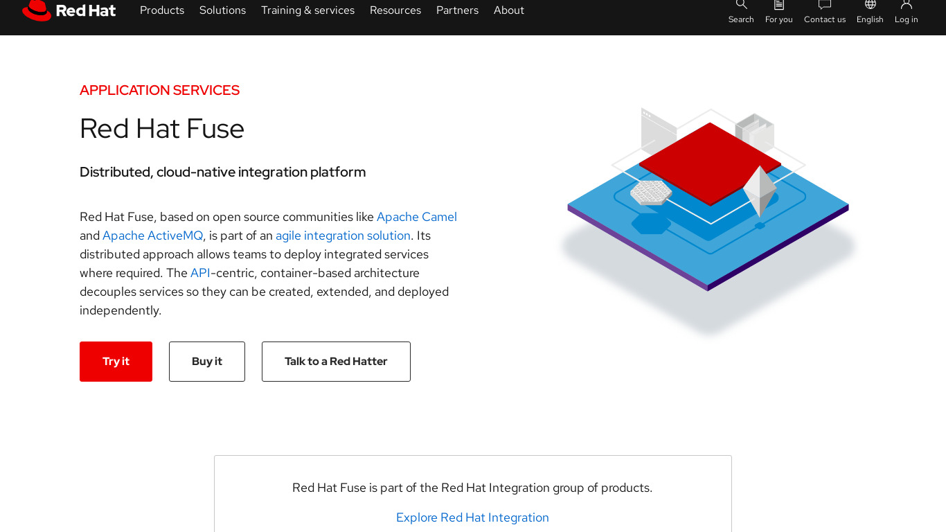 Red Hat JBoss Fuse Landing page
