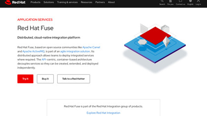 Red Hat JBoss Fuse image