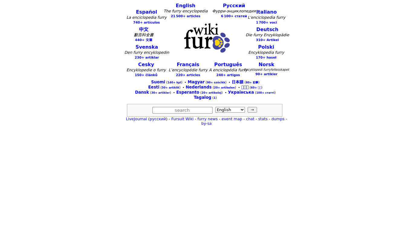 Wikifur Landing page