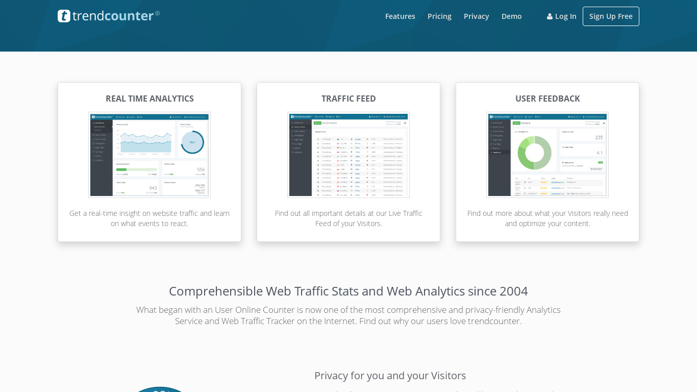 trendcounter Landing page